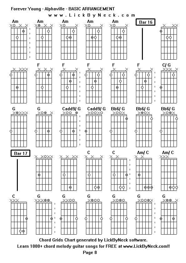 Chord Grids Chart of chord melody fingerstyle guitar song-Forever Young - Alphaville - BASIC ARRANGEMENT,generated by LickByNeck software.